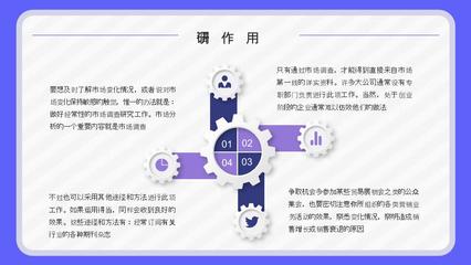 產品市場調研與企業(yè)形象策劃 市場營銷需求計劃的有效路徑